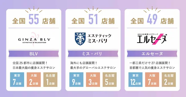 痩身エステ_比較ポイント画像①