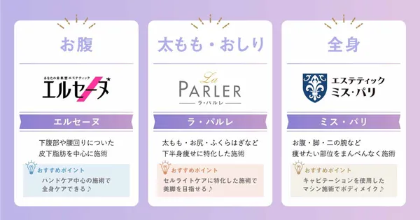 痩身エステ_比較ポイント画像③