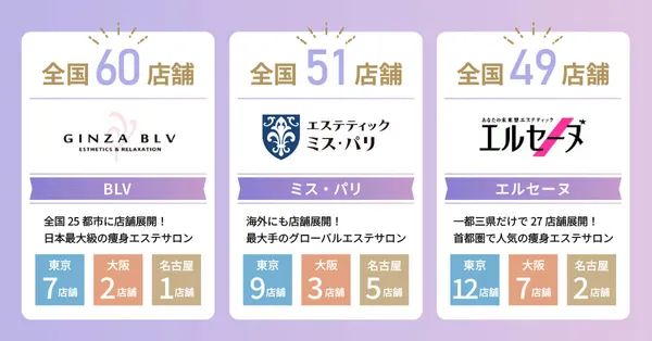 痩身エステ_比較ポイント画像①