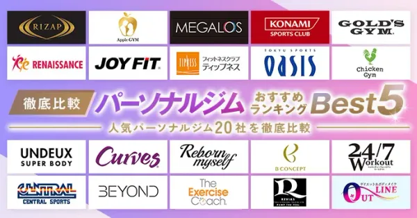 パーソナルジムのロゴ一覧