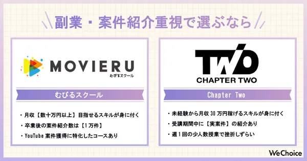 動画編集スクール_副業・案件紹介スクール