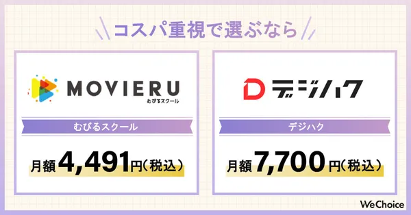 動画編集スクール_コスパ◎スクール