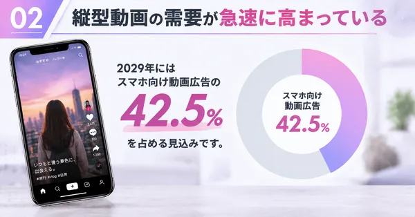 動画編集スクール_記事下コンテンツ_縦型動画の需要