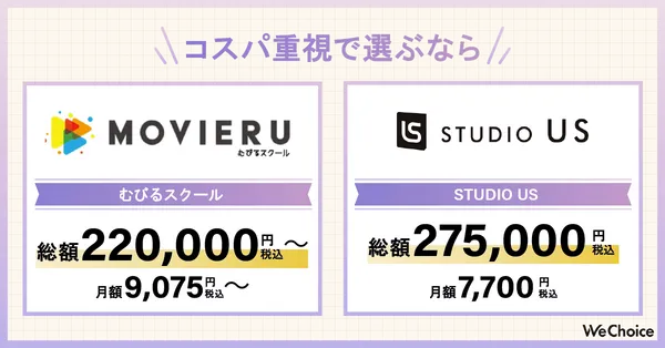 動画編集スクール_コスパ◎スクール