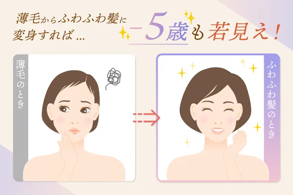 ビフォーアフター