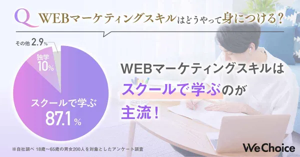 marketingschool2