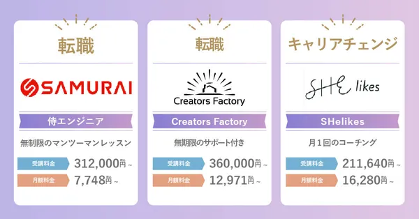 目的別Webデザインスクール_転職・キャリアチェンジ向け