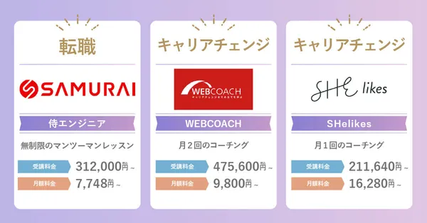 目的別Webデザインスクール_転職・キャリアチェンジ向け