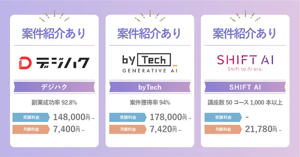 生成AIスクール_目的別_副業・フリーランス向け