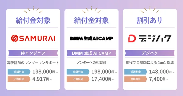 生成AIスクール_目的別_業務活用・効率化向け