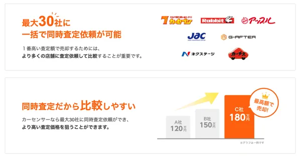 carsensor_2