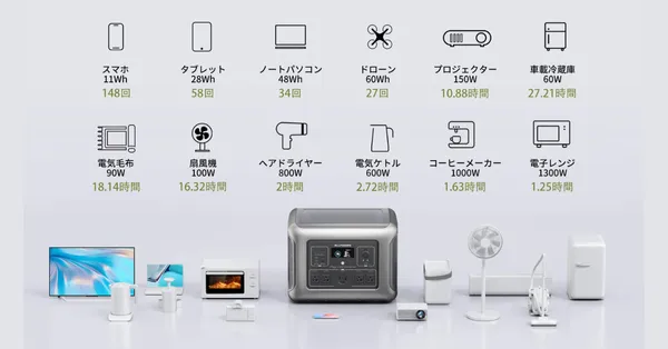 充電