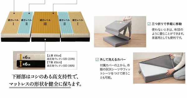 grandmattress