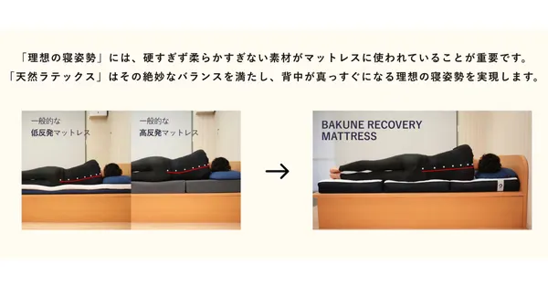 BAKUNE RECOVERY MATTRESS