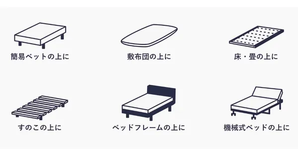 BAKUNE RECOVERY MATTRESS