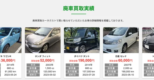 廃車買取実績