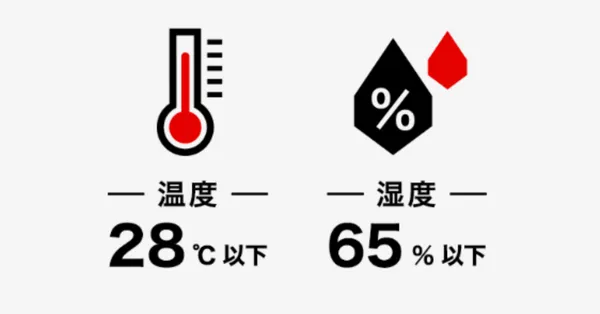温度と湿度