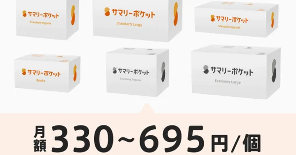 箱のサイズと料金設定