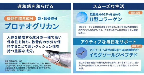 北国の恵み_有効成分