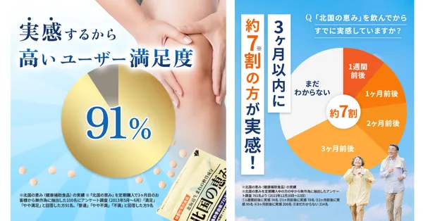 北国の恵み_評判