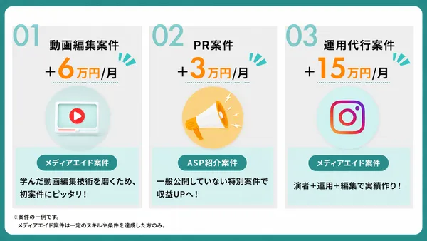 SONOMAMA_案件紹介サポート