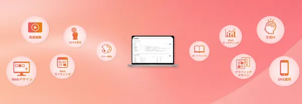WEBCOACH_47種類のスキル