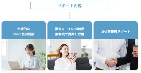 スキルステップ_サポート