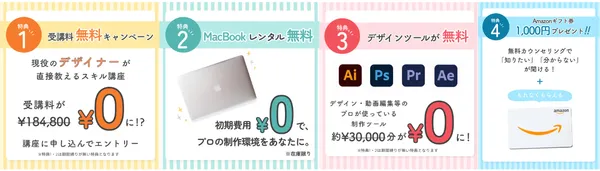 Famm キャンペーン画像