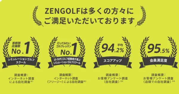 ZEN GOLF RANGE_ゴルフスクール_①