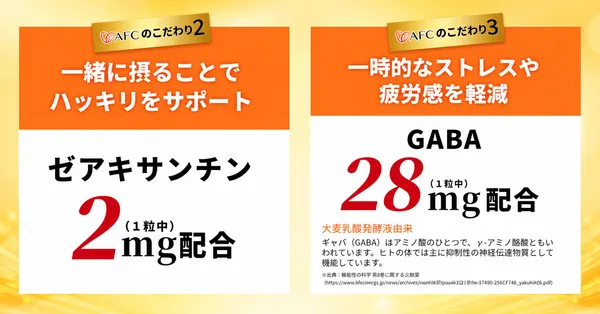 めぐみのルテイン30の効果