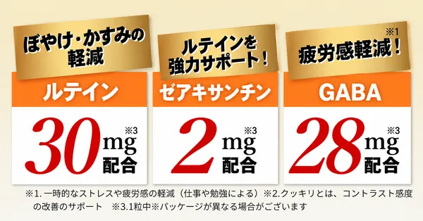 めぐみのルテイン30の成分一覧