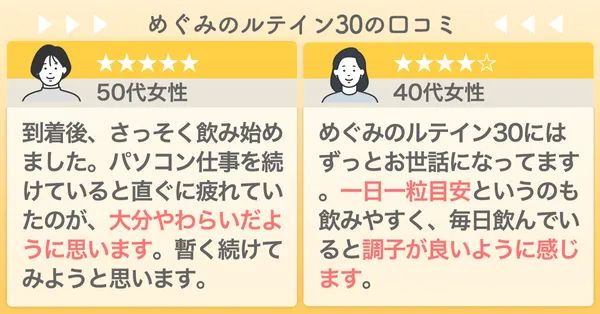 めぐみのルテイン30の効果