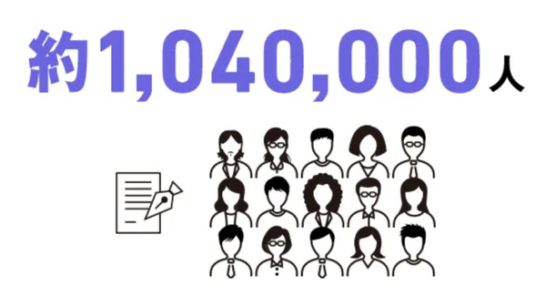 100万人の登録者数