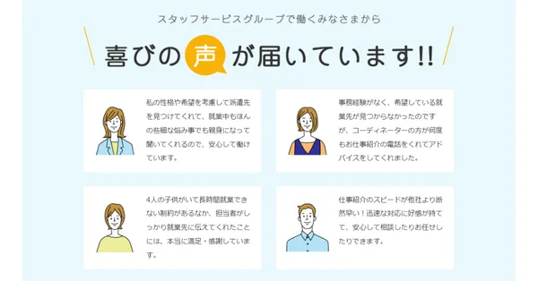 口コミ