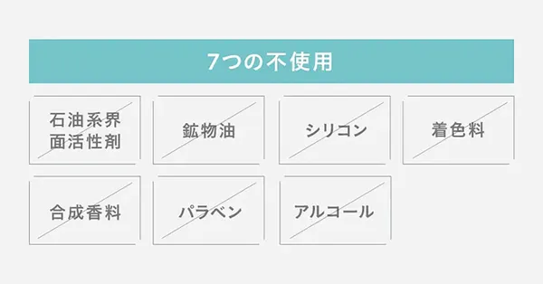 ETVOS　記事内画像