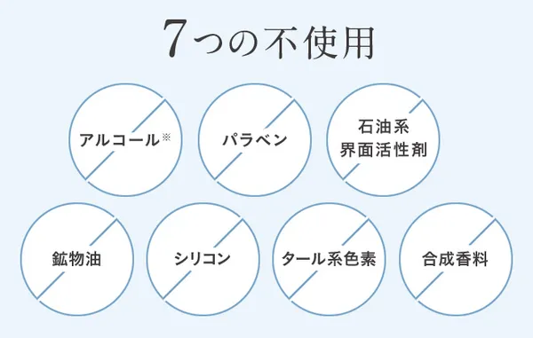 ETVOS　記事内画像