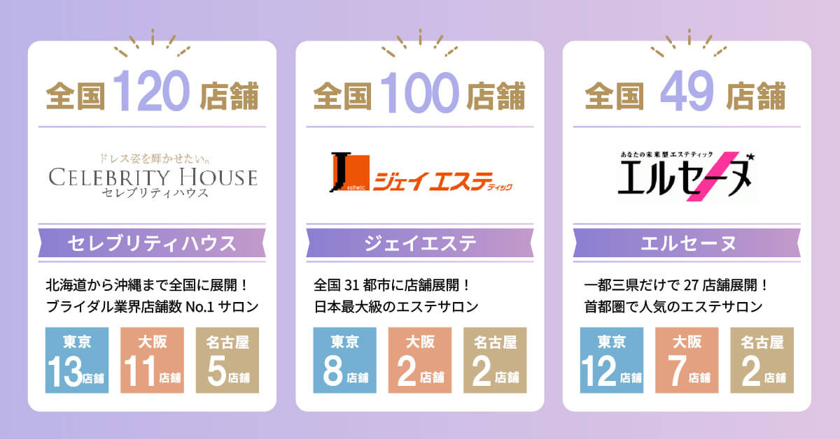 ブライダルエステ_比較画像①