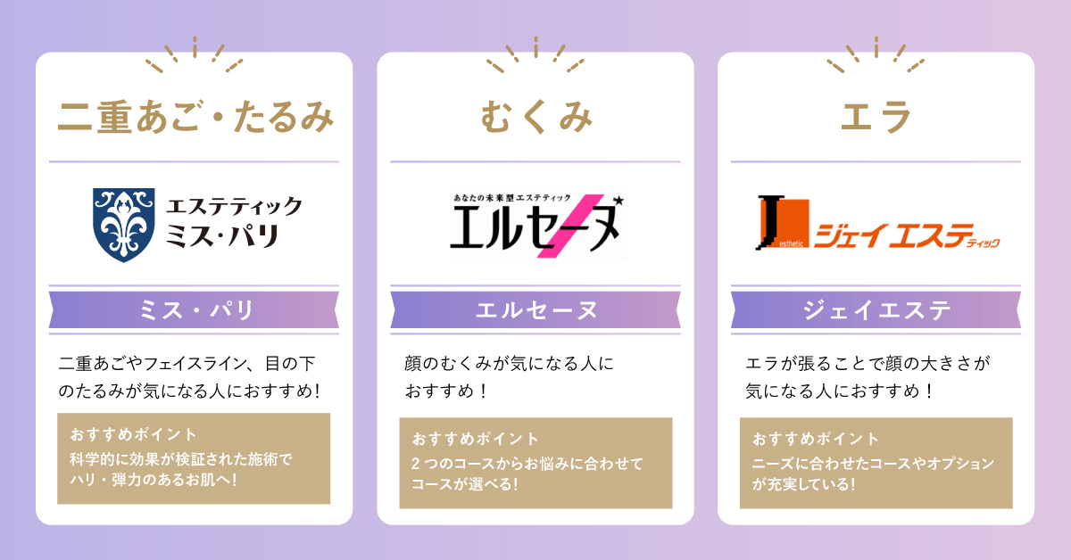 フェイシャルエステ_比較画像①