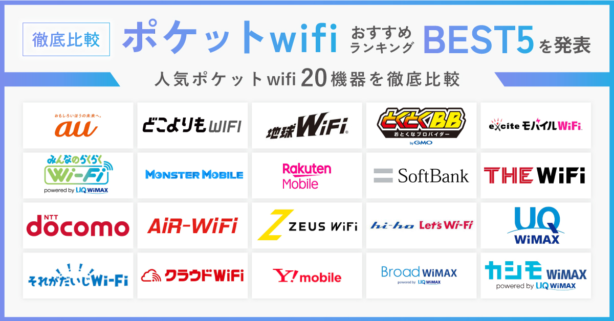 ポケットWi-FiのH2下