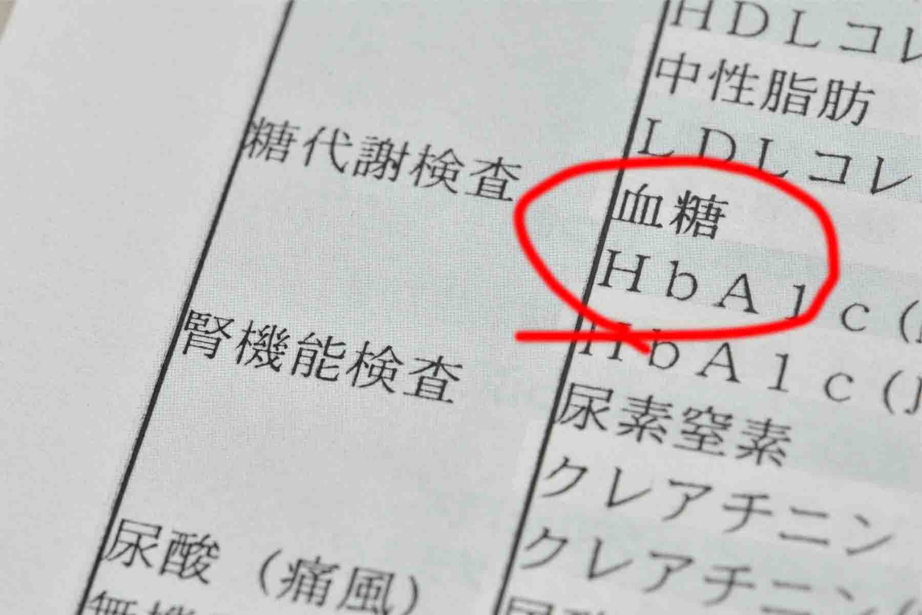 血糖値って何？高くなる原因も徹底解説