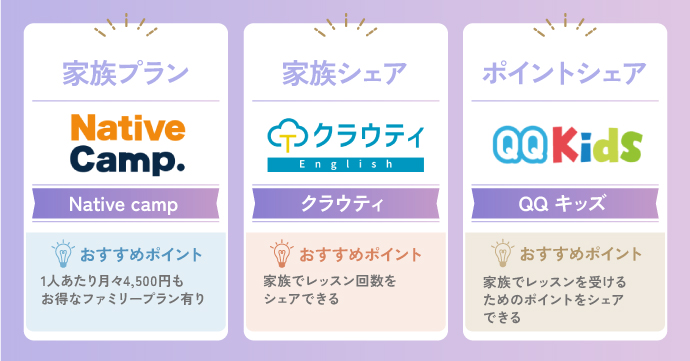 オンライン英会話_比較③