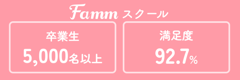 famm_動画編集スクール