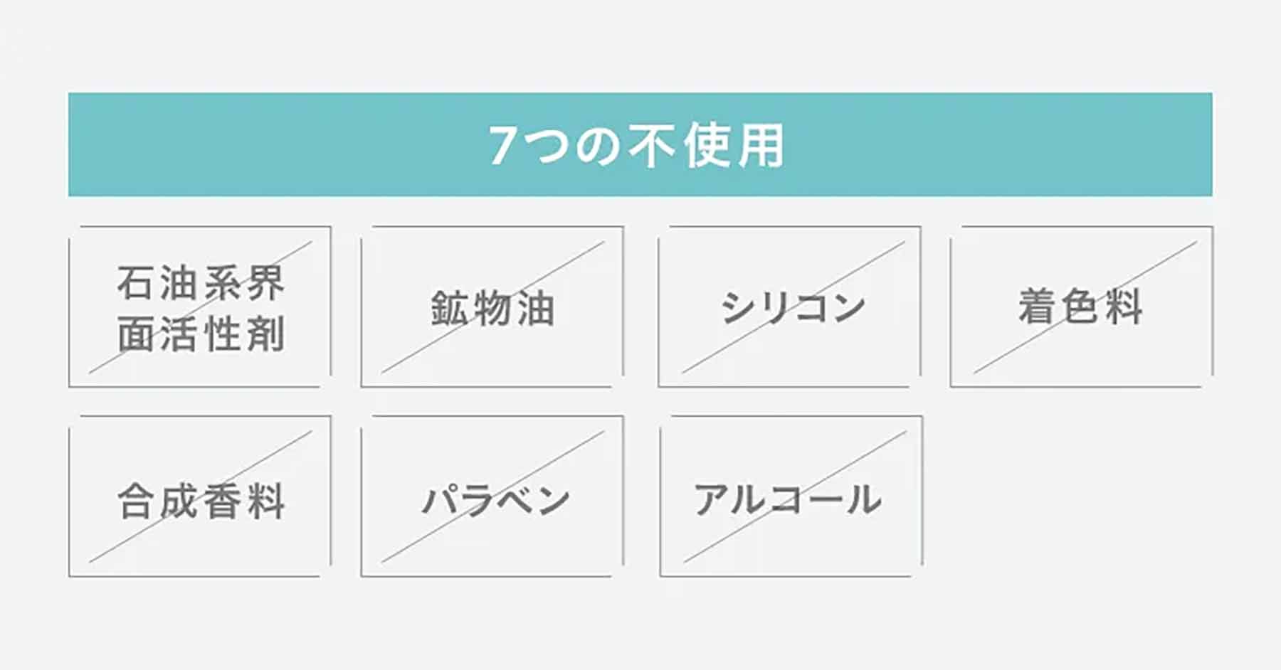 ETVOSアルティモイスト